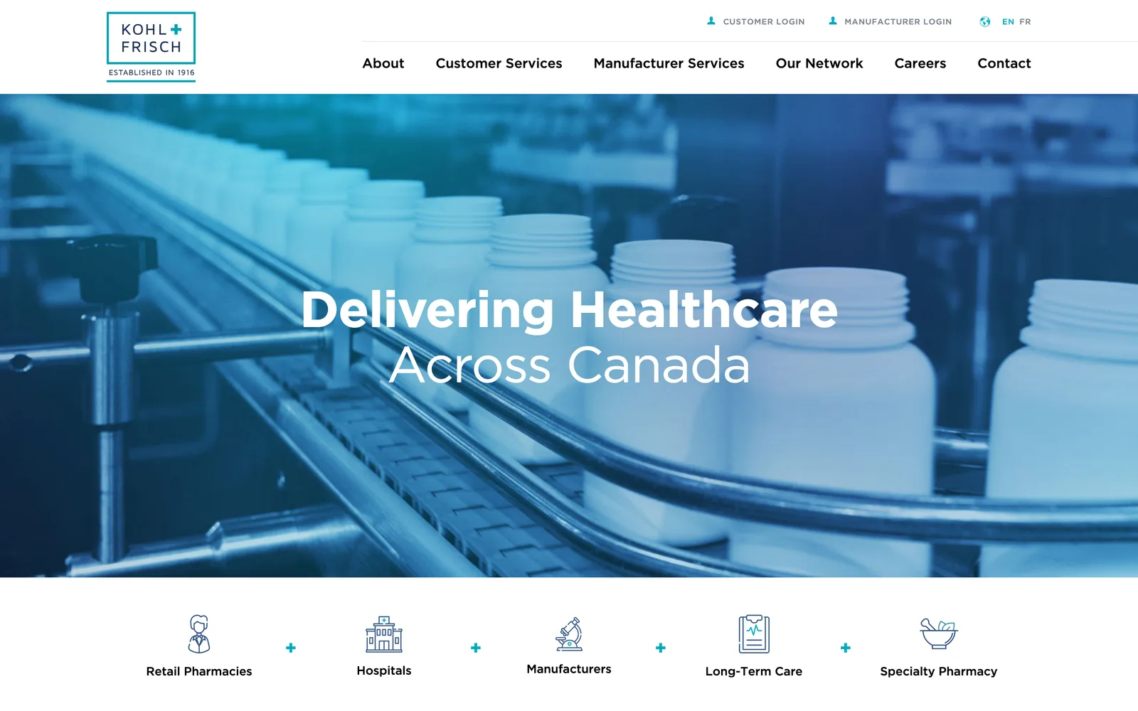 Kohl & Frisch Ltd., Bilingual responsive interface, French and English. (desktop)